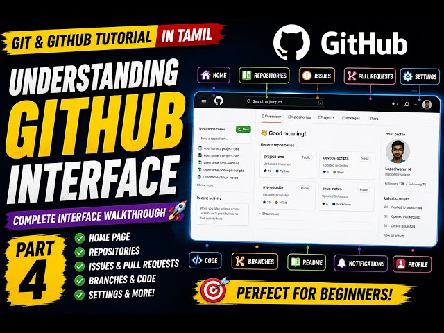 Part 04   Understanding GitHub Interface