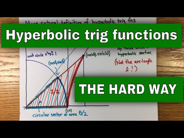 Hyperbolic Trig Functions THE HARD WAY