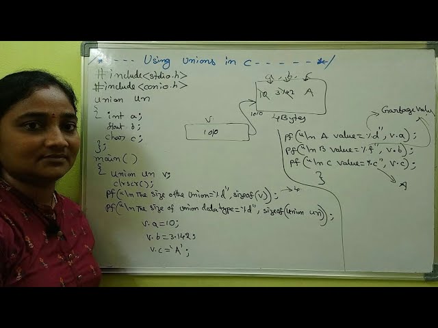 C Language || Unions in C || Introduction, Declaration, Initialization, Accessing || Telugu Skit ...