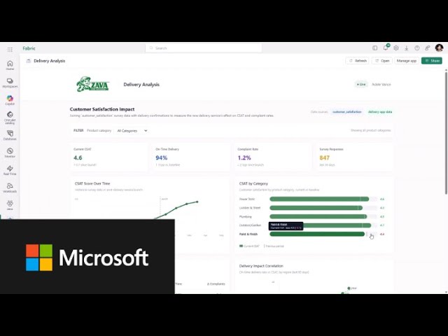 Build and ship enterprise app backends with Rayfin