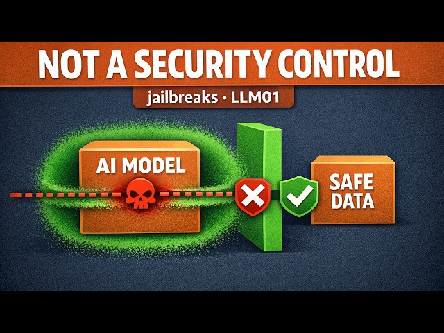 Episode 04 03 — Jailbreaks and why alignment is not a security control