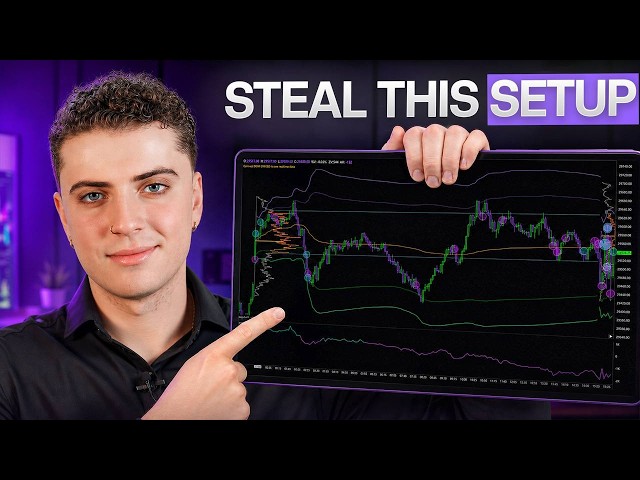 Set Up DeepCharts Like a Pro in 5 Minutes
