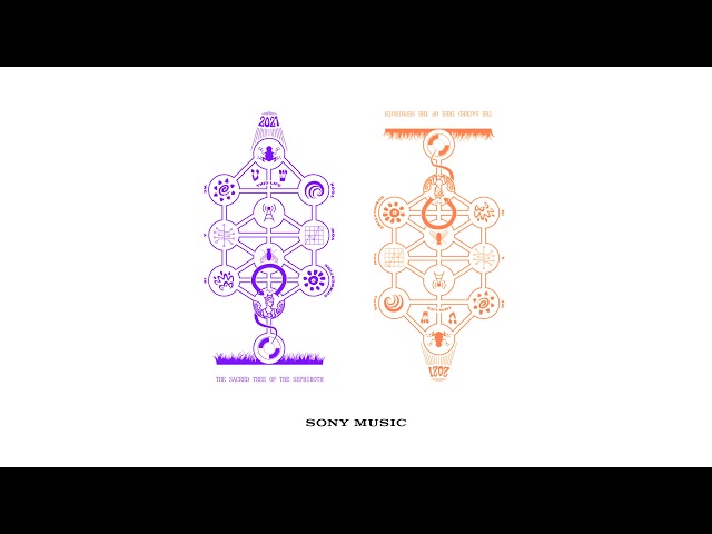 120 Minutes of Harmony Hall Guitars