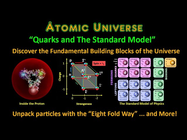 Quarks and the Standard Model (E5)