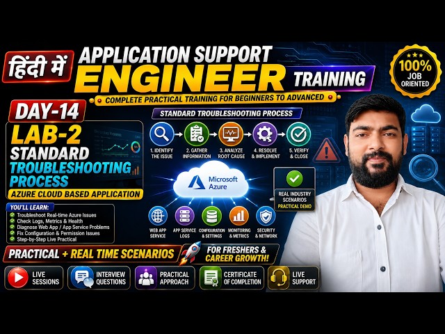 Day 14 Lab 2 Standard Troubleshooting Process Azure Cloud Based Application |Real-Time Practical Lab