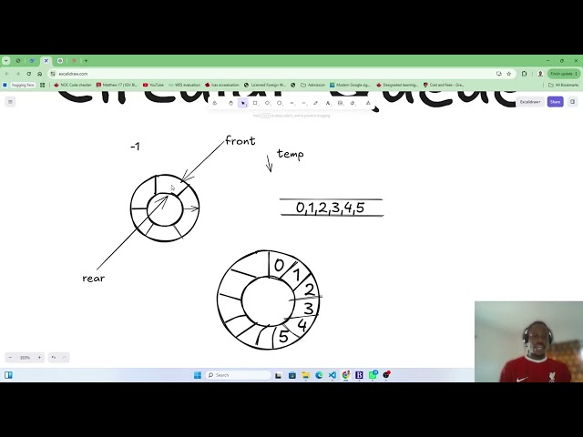 DAY 42 - Circular Queue (PART 2.1): Why % len(array) Makes the Queue Circular