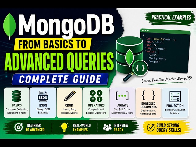 MongoDB Explained from Basics to Queries 🚀 | BSON, CRUD, Operators, Arrays & More