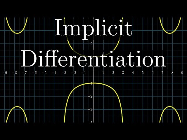 Implicit differentiation, what's going on here? | Chapter 6, Essence of calculus