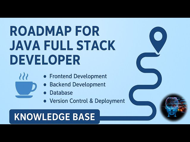Roadmap for Java Full Stack Developer | Step-by-Step Guide 2025 | Knowledge Base #FullStackDeveloper