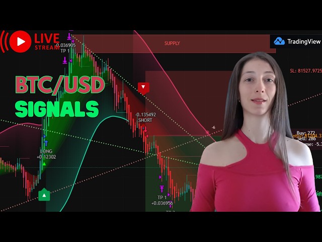 🔴Bitcoin LIVE | 5‑Min Scalping & Technical Analysis (BTC/USD)