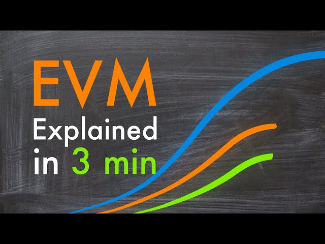 What is Earned Value Management? EVM in a nutshell