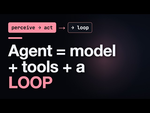 How AI Coding Agents Actually Work