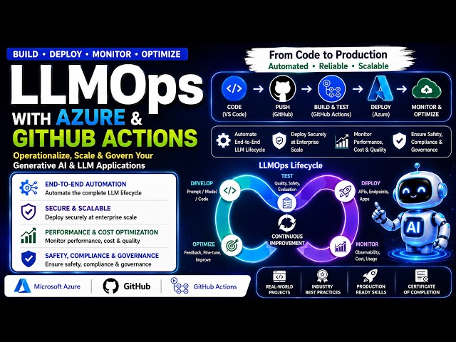 LLMOps with Azure & GitHub Actions | Build, Deploy, Monitor & Optimize LLM Applications