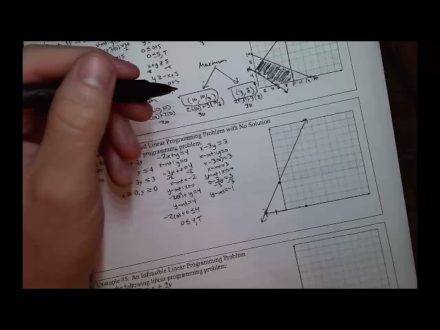 NorthArk MAT 2113 Finite Lesson 3.3 Example #4 Unbounded Linear Programming Problem