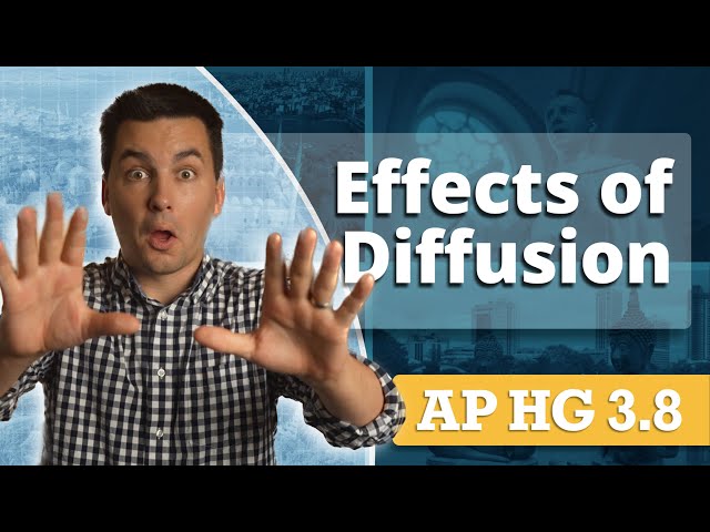 Assimilation, Acculturation, & Multiculturalism [AP Human Geography Review Unit 3 Topic 8]