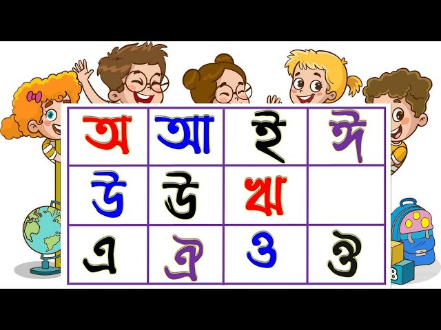 Bangla Vowels | Learn Bangla Alphabet | Consonants A K K G D | Bangla Sorborno | A A E E