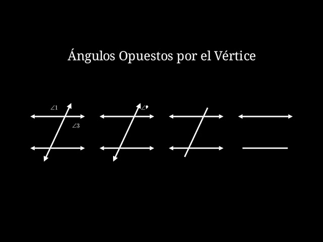 Ángulos Opuestos por el Vértice entre Paralelas y Secante | Geometría Visual (Python: Manim)
