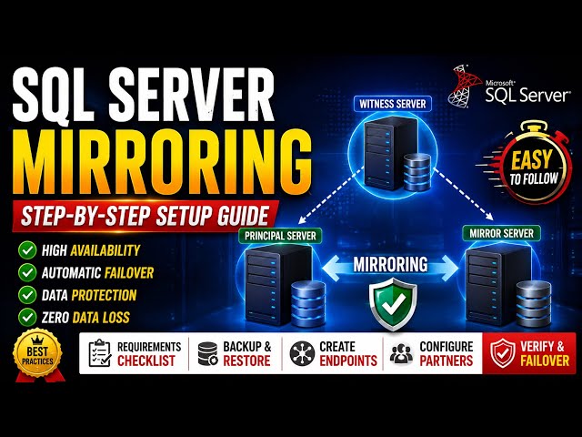SQL Server Database Mirroring Step-by-Step| Complete Setup Tutorial for Beginners #SQLServer#SQLDBA 