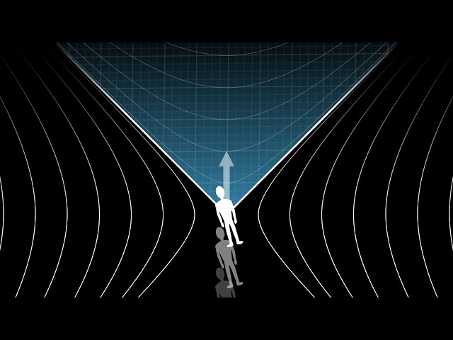 Spacetime rotations, understanding Lorentz transformations