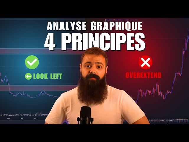 ANALYSER UN GRAPHIQUE FACILEMENT EN 7 Minutes
