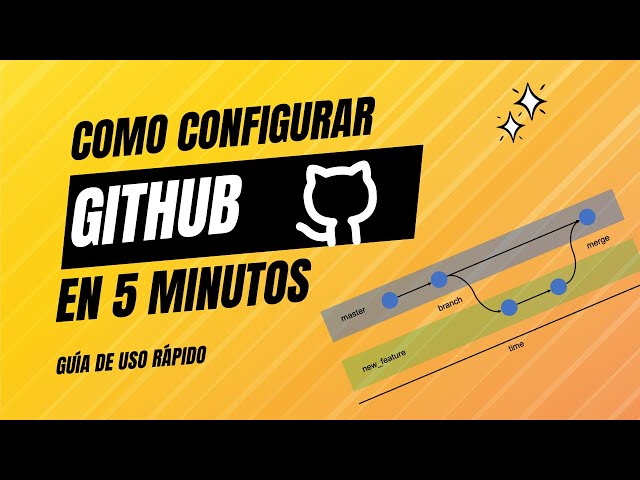 ¿Como configurar GitHub? - Reglas de protección de rama