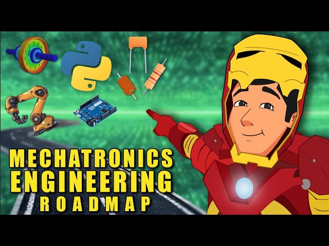 Map of Mechatronics Engineering | MTE Degree in 15 minutes