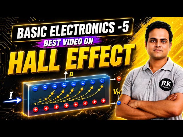 Hall Effect in Semiconductor | Hall Coefficient | Applications of Hall Effect | Basic Electronics