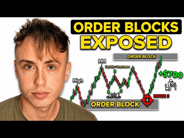 Order Blocks Trading Explained  - (ICT Concept Simplified)