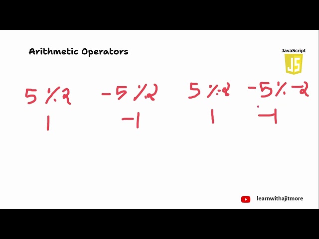 Learn JavaScript in 30 Days (Lecture #8) #viral #javascript