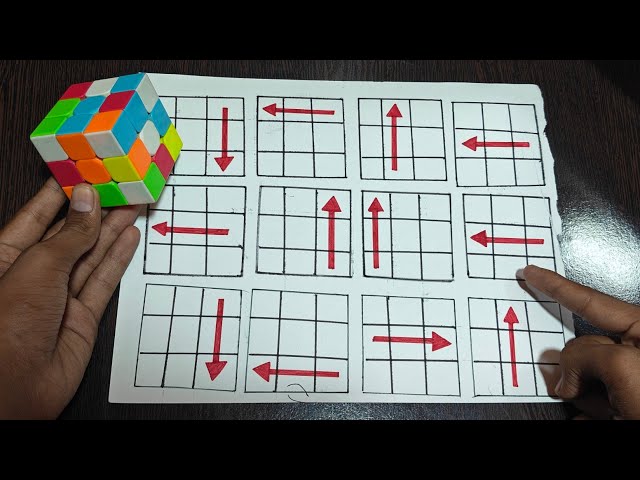 learn how to solve a rubik's cube in 10 minutes (beginner tutorial)