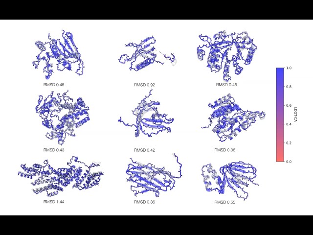 Simulating 500 million years of evolution with a language model