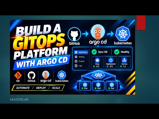Construye una plataforma GitOps con Argo CD 🚀 | Automatiza despliegues en Kubernetes