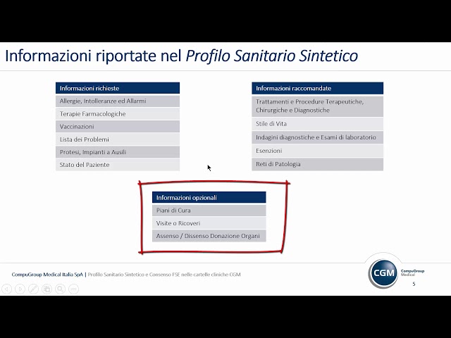 [Webinar CGM] Integrazione FSE Sicilia - FPF
