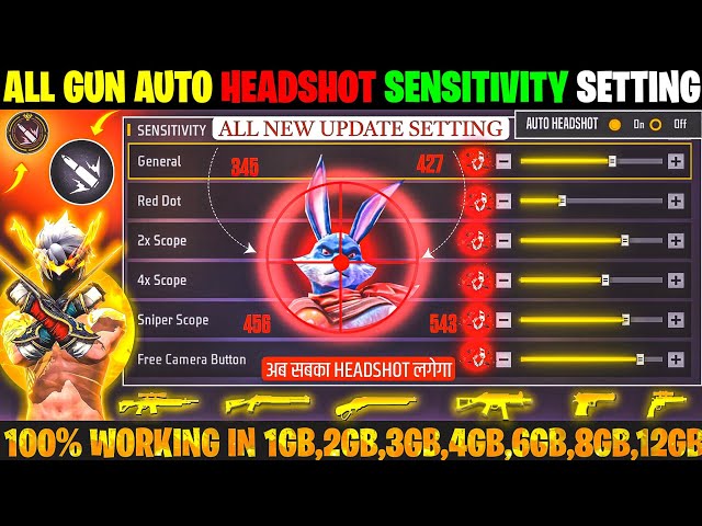 Free Fire Max Auto Headshot Trick 2026 Sensitivity Setting | 2gb, 4gb, 6gb Ram Headshot Sensitivity
