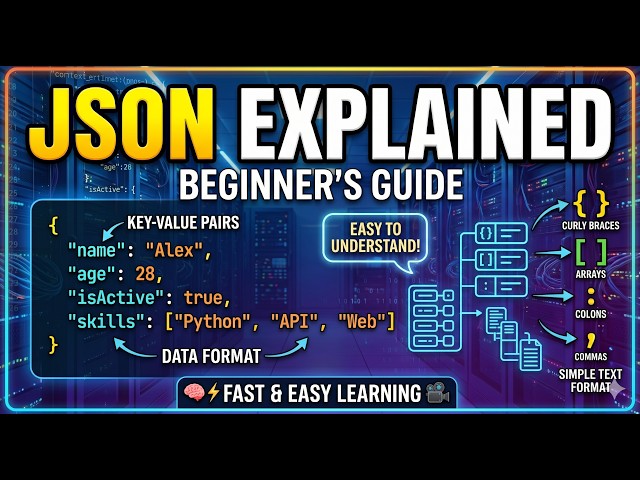 JSON in javascript | JSON Explained for Beginners #nodejs #javascript #backend #coding   #viral 