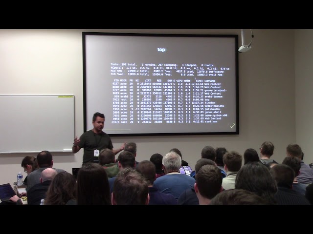 Performance lab. The power of the perf tool!