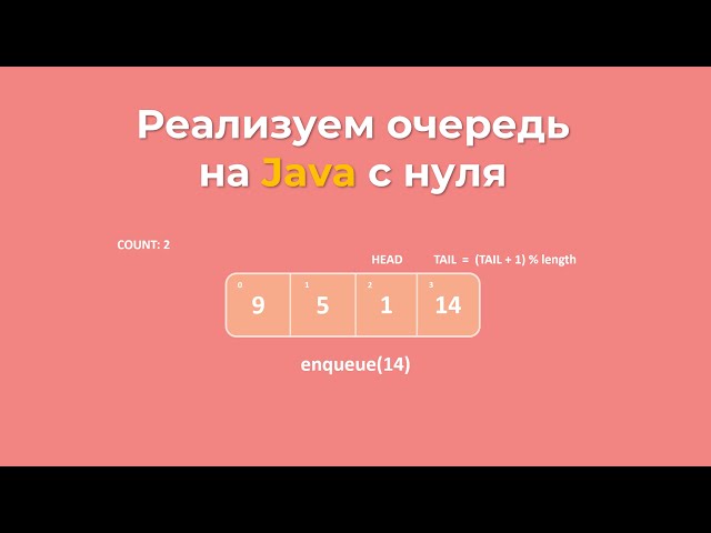 Implementing a Java Queue from Scratch | Data Structures and Algorithms