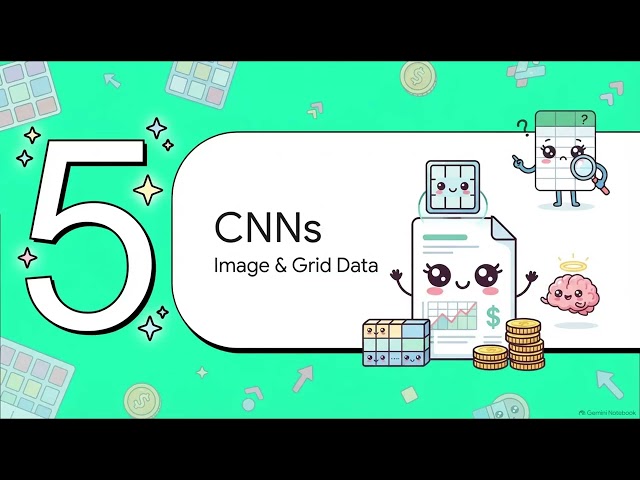 AI Risk - Module 2: Tools and Techniques - 4.3 - Neural Networks, Deep Learning & Autoencoders