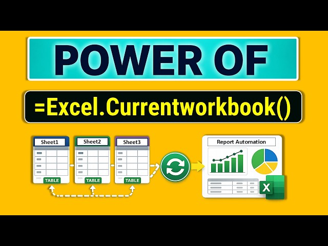 Automate Excel Reports with Excel.CurrentWorkbook() in Power Query