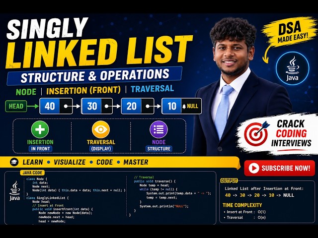 linkedlist-1(Node  Linked list structure  insertinfront  traversal)