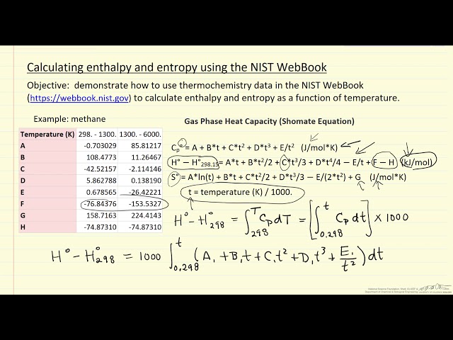 Calculating Enthalpy and Entropy Using the NIST WebBook