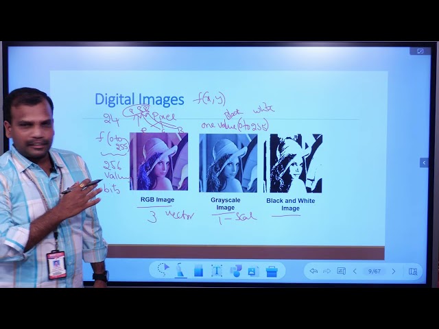Digital Image Processing Fundamentals, Techniques & Real-World Applications Explained for Beginners