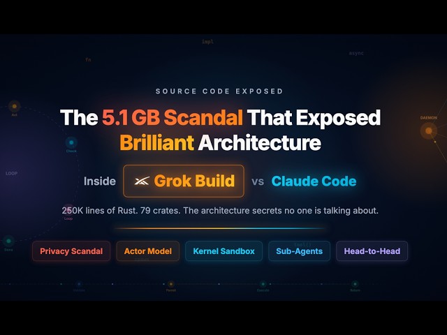 Grok Build Architecture Deep Dive — 250K Lines of Production Rust, Exposed by a Privacy Scandal