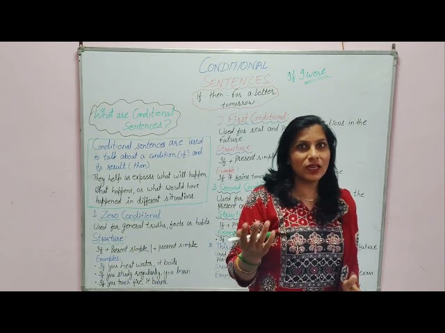 Conditional Sentences | Types of Conditionals | Zero, First ,Second & Third | English Grammar