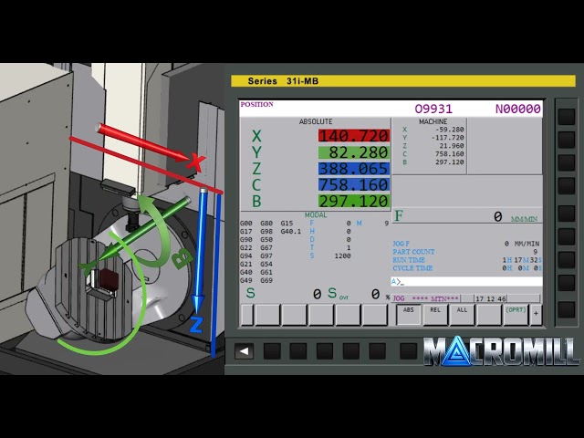 🚀 From Complete Beginner to 5-Axis Macro Programming Expert