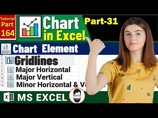 Gridlines in Excel Chart | How to Add Gridlines | Types: Major & Minor Gridlines | MS Excel Part 164