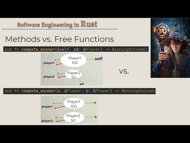 Stop Forcing Classes Into Rust: Methods vs. Free Functions [Part 4]