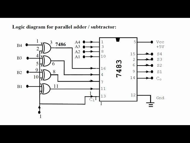 3. 4-bit Parallel Adder Subtractor 7483IC, DLC Lab BVL303, Dept. of EC, RIT-Hassan