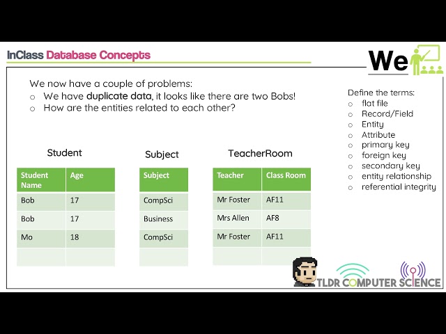 A Level - Computer Science - Database Concepts