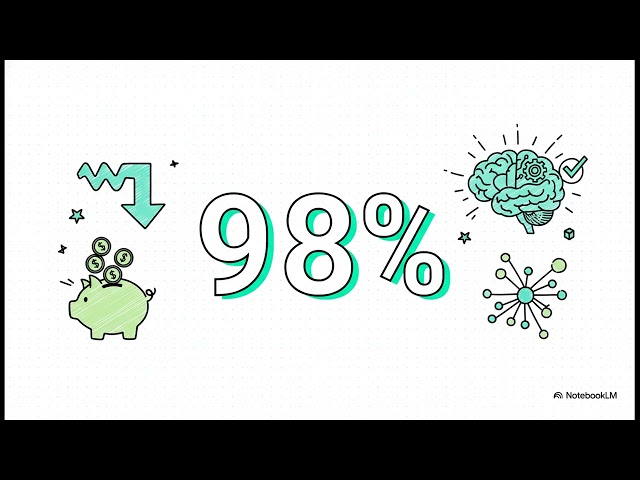 Hierarchical Routing in LLM Infrastructure: Dynamic Model Selection Explained | Uplatz